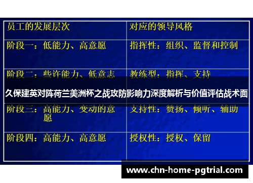 久保建英对阵荷兰美洲杯之战攻防影响力深度解析与价值评估战术面