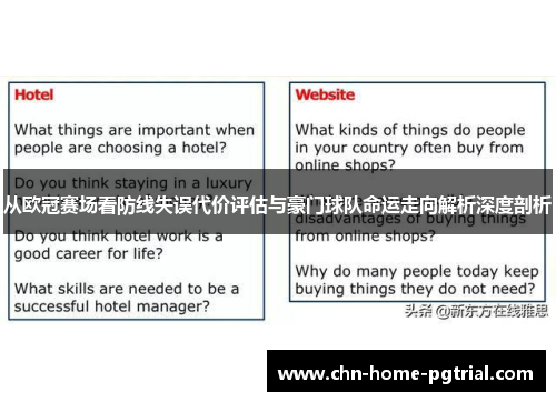 从欧冠赛场看防线失误代价评估与豪门球队命运走向解析深度剖析