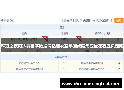 欧冠之夜淘汰赛剧本数据说话更衣室氛围成隐形变量左右胜负走向
