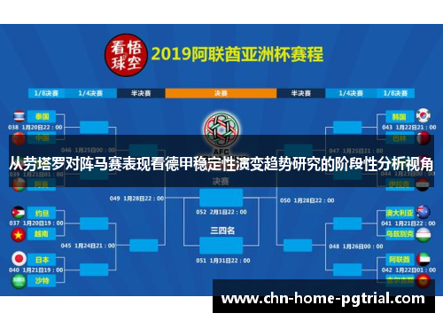 从劳塔罗对阵马赛表现看德甲稳定性演变趋势研究的阶段性分析视角