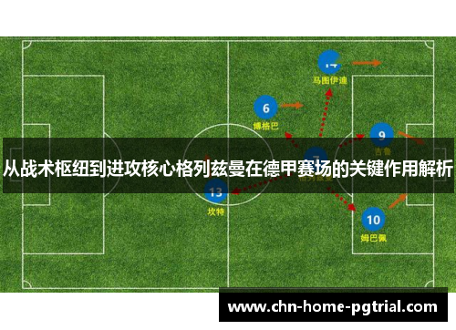 从战术枢纽到进攻核心格列兹曼在德甲赛场的关键作用解析