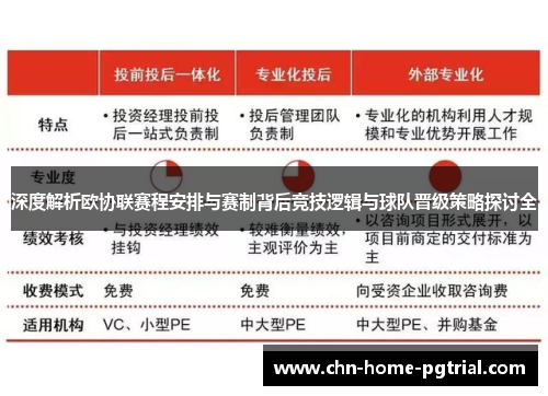 深度解析欧协联赛程安排与赛制背后竞技逻辑与球队晋级策略探讨全